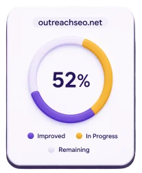 Approved Guest Post Placement