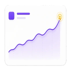 Organic Ranking Growth