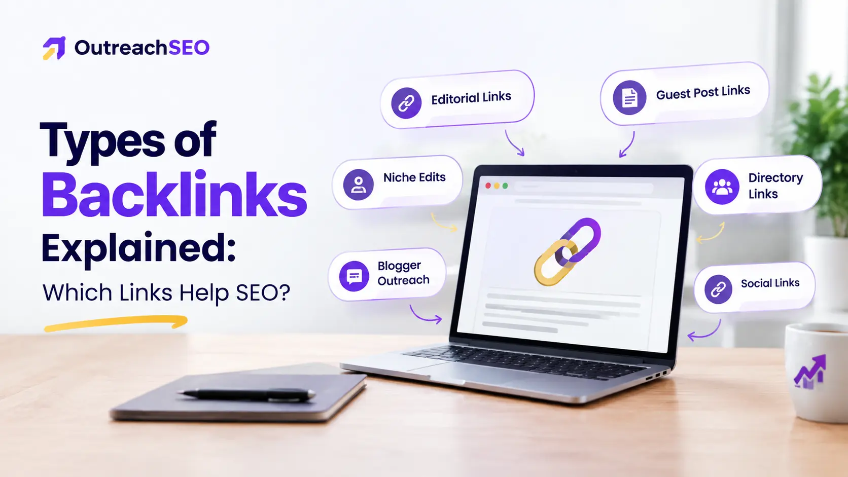 Types of Backlinks Explained